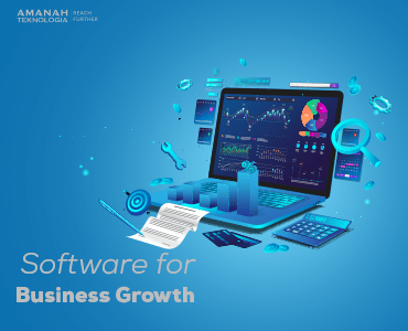 Importance of Custom Software Development for Business Growth - Amanah